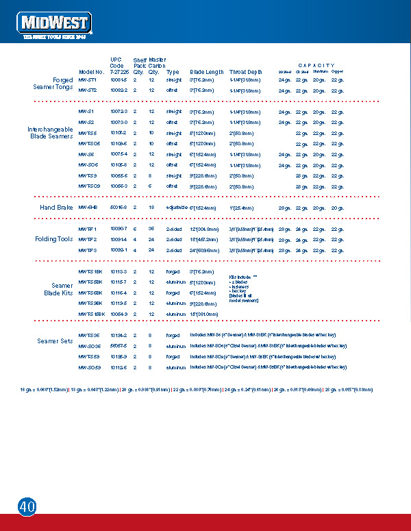 Midwest Catalog Midwest Tool